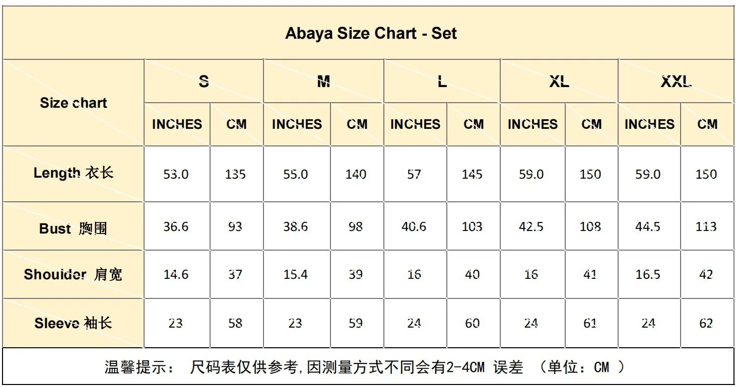 Haddba436d5d248c5a86e86be7a962c66O