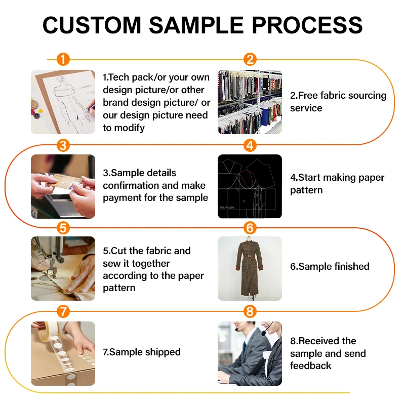 Hea8739034b0941f889a8d2986c129c048